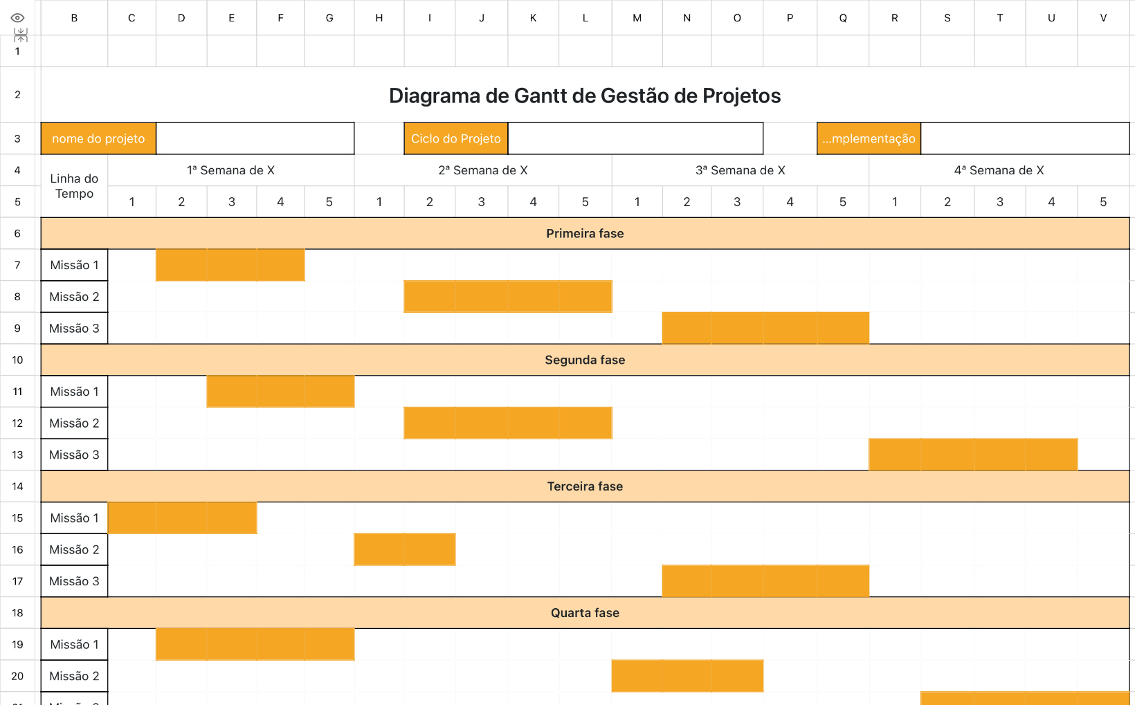Diagrama de Gantt de Gestão de Projetos